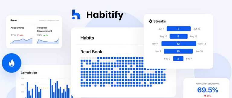 Habitify tool